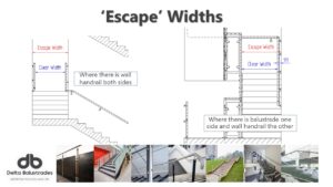 Staircase Escape Width